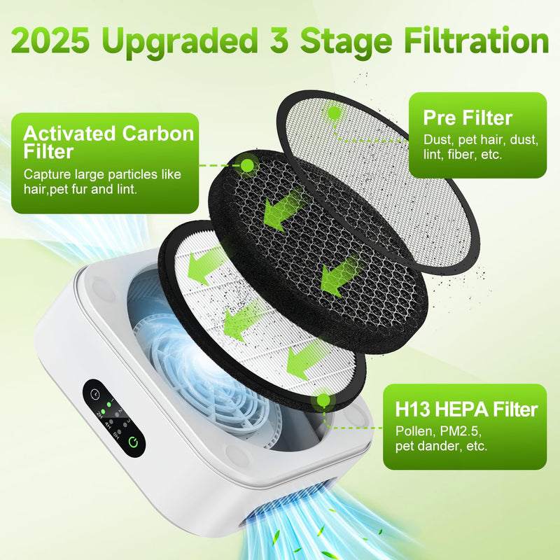 Original Filter Replacement for Air Purifier MB-032 Carbon Particles 1Pack