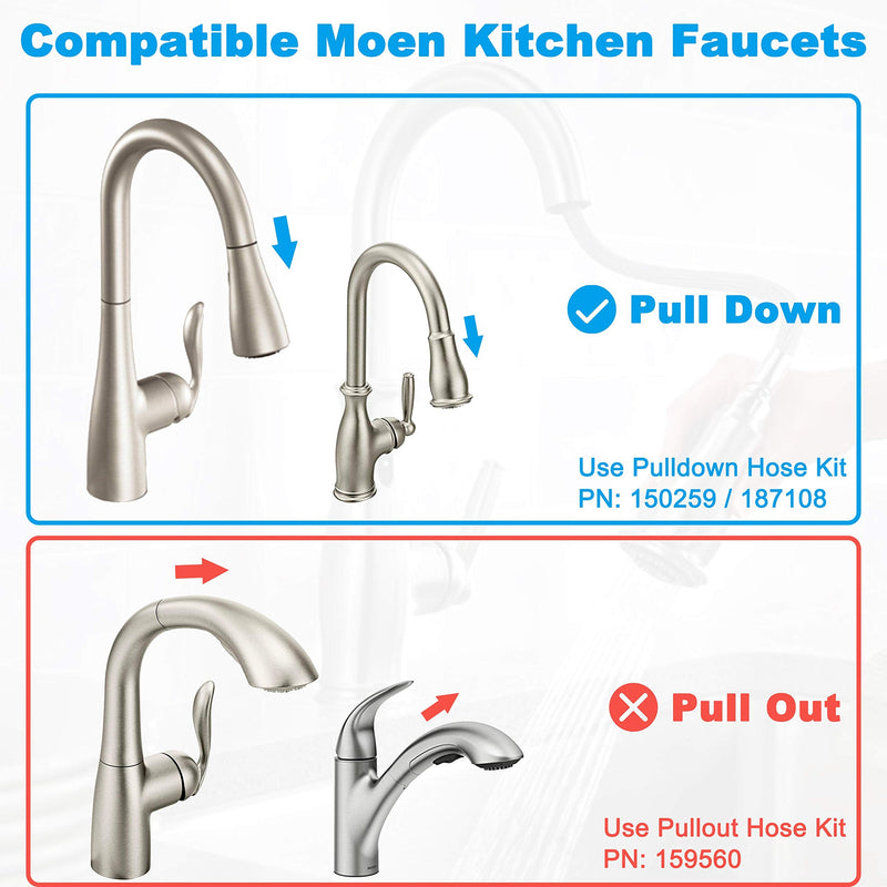 150259 Pull Down Hose Kit For Moen Faucet Replacement Part 150259 Hose, Moen Kitchen Faucet Replacement Part 187108, Reflex Moen Pull Down Hose, 68" Quick Connect Hose, Upgraded Ver. 150259 Pull Down Hose (New Upgrated)