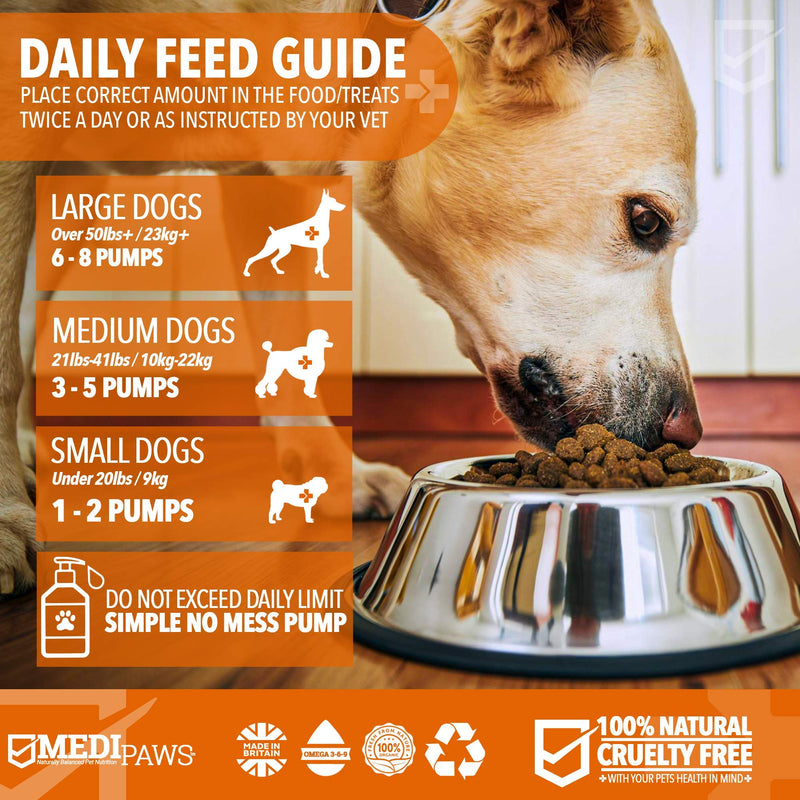 MediPaws® Dog Supplement | Scottish Salmon Oil For Dogs 1000ml | Supports Dog Skin And Coat, Dog Itchy Skin & A Moulting Dog | Omega 3 Fish Oil | Perfect For Dog Grooming & Dog Food 1 l (Pack of 1) - PawsPlanet Australia