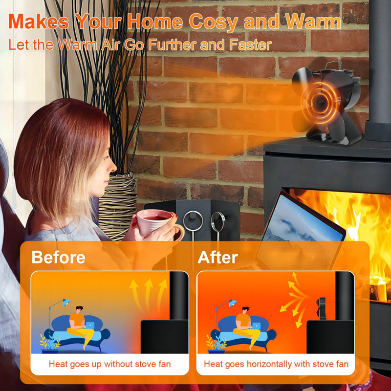 VODA Wood Stove Fan Heat Powered Fireplace Fan No Electric, Heat Activated Thermal Fan for Wood Burning Stove/Log Burner, Fireplace Accessories XX Large