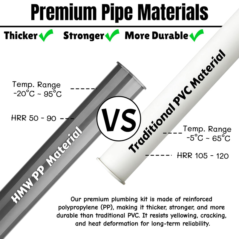 Complete Kitchen Sink Drain Kit with 3-1/2 Inch Strainer Assembly, 1-1/2" P-Trap Plumbing Pipe, Universal Flexible Drain for Wall or Floor Outlet, Includes Basket, Gaskets & Tailpiece