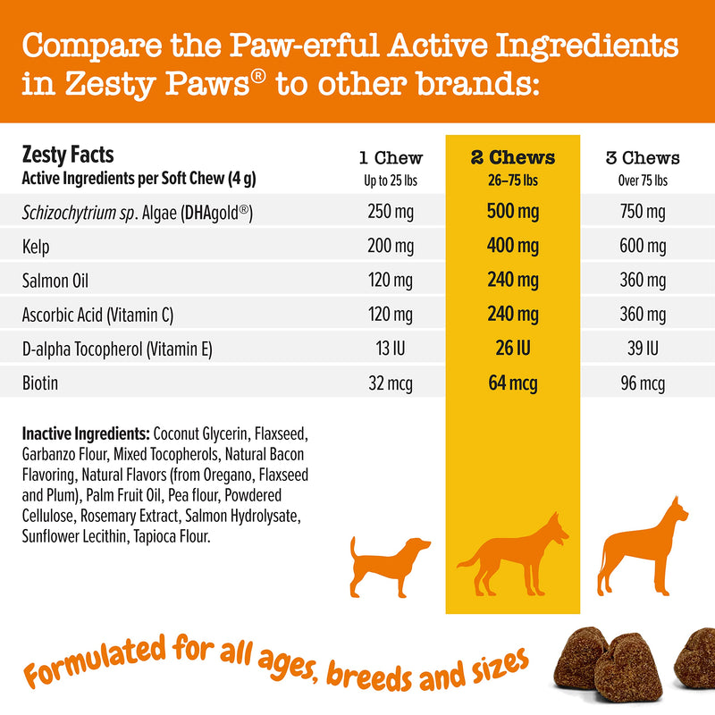 Zesty Paws Salmon Fish Oil Omega 3 for Dogs - with Wild Alaskan Salmon Oil - Anti Itch Skin & Coat + Allergy Support - Hip & Joint + Arthritis Dog Supplement + EPA & DHA Bacon 90 Count (Pack of 1) - PawsPlanet Australia