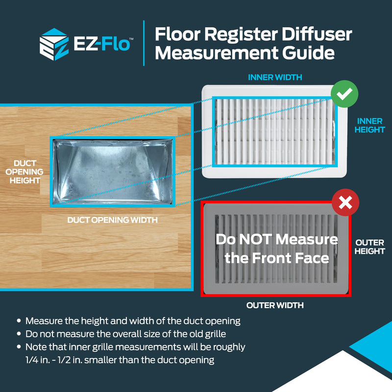 EZ-FLO 6 x 10 Inch (Duct Opening) Floor Register Vent Cover, One-Way Ventilation Register Diffuser, Solid Steel HVAC Air Vent Cover, White, 61637 6 in. x 10 in.