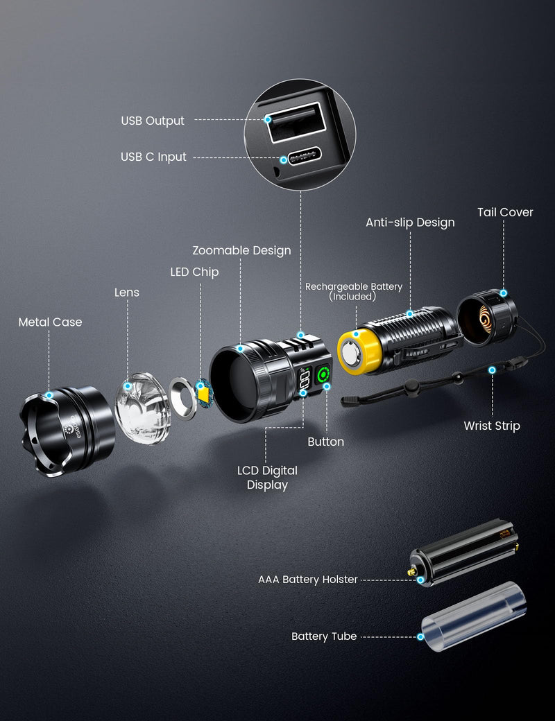 Esgofo Rechargeable Flashlights High Lumens 10000 2 Modes High/Low, Super Bright Magnetic LED Flashlight Long Distance 3280FT, Powerful Long Lasting Strong Flash Light USB C with Clip for Hiking 30.0 Watt Hours