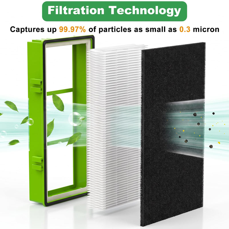 Filter Replacement for Holmes AER1 True HEPA Filter, HAPF300AH-U4R, 6 pack