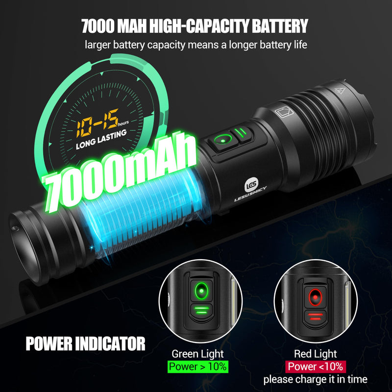 Rechargeable Flashlights High Lumens 100000 with Side Light - 2 Pack, Super Bright 30W LED, Dual Source Light Buttons, Long Lasting 15H, Quick USB C Charge, Handheld 6.81” Length, for Hiking Home Gift