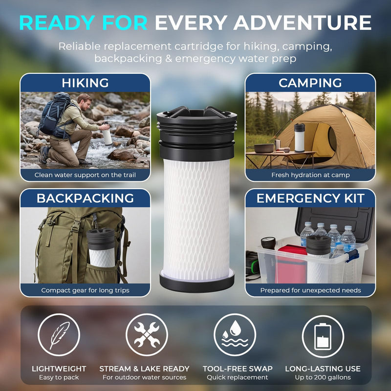 Rtteri 1 Pack Replacement Water Filter Compatible with Katadyn Hiker