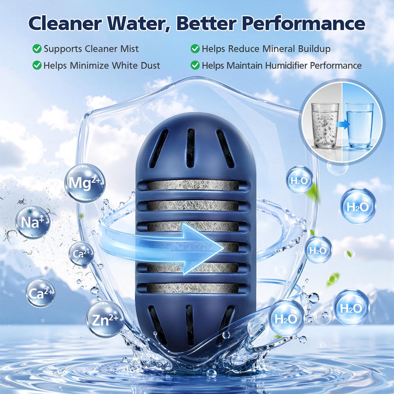 Demineralization Cartridge Filter for HoMedics Ultrasonic Humidifiers