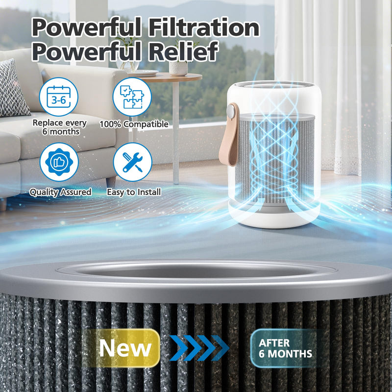 Air Mini Replacement Filter for Molekule Air Mini Air Purifier, 2 Pack
