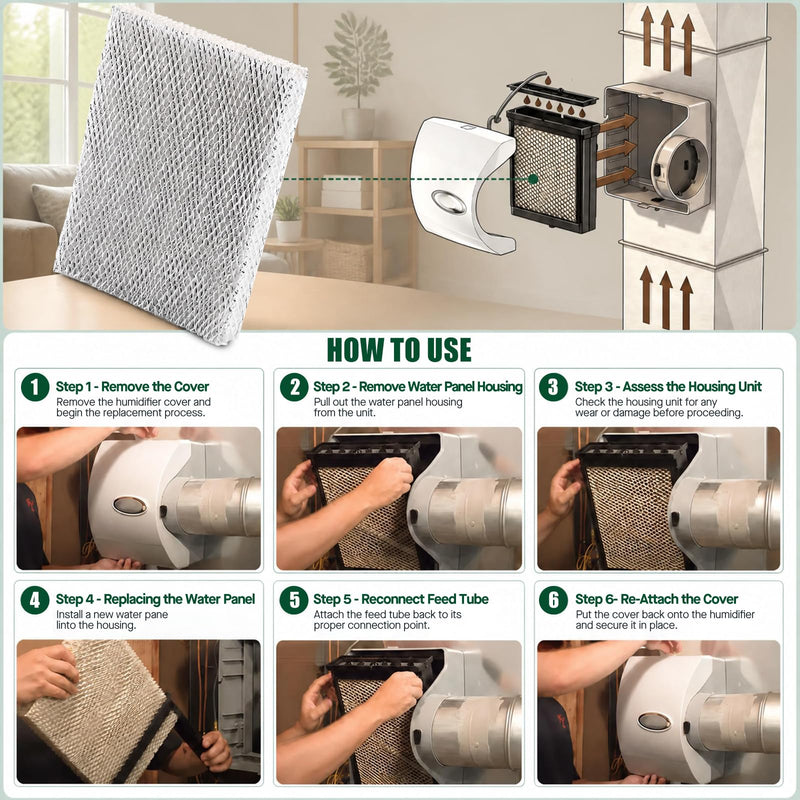 ETZ 45 Water Panel Humidifier Filter for AprilAire 400, 2 Pack