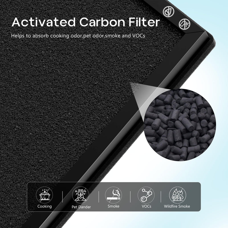 HAP602 Replacement Filter for ECOSELF HAP602/HAP602WF Air Purifier, 4 Pack