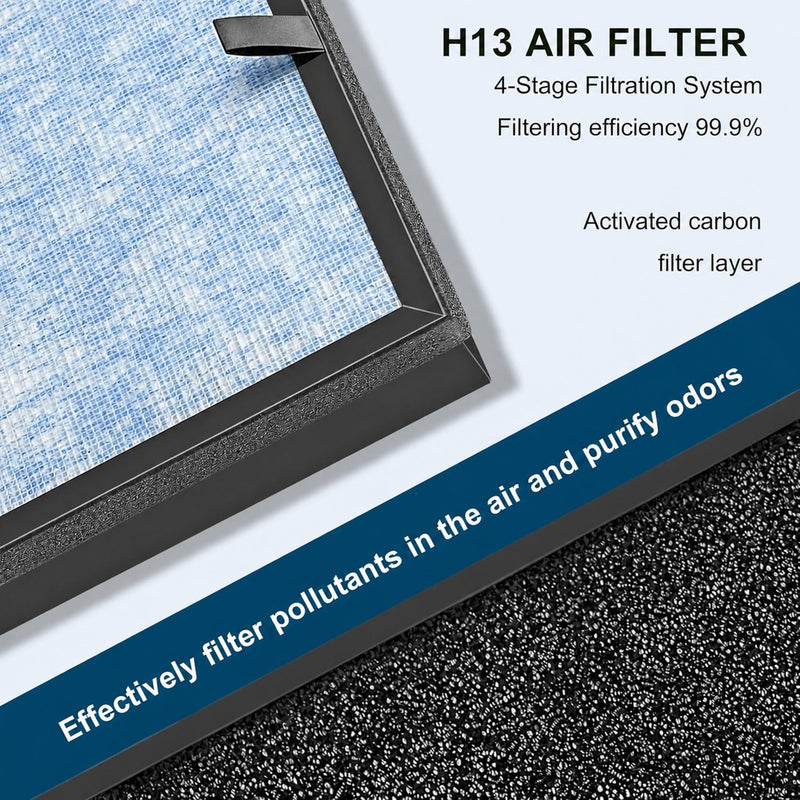 H13 Replacement Filter Compatible with POMORON MJ005H Air Purifier