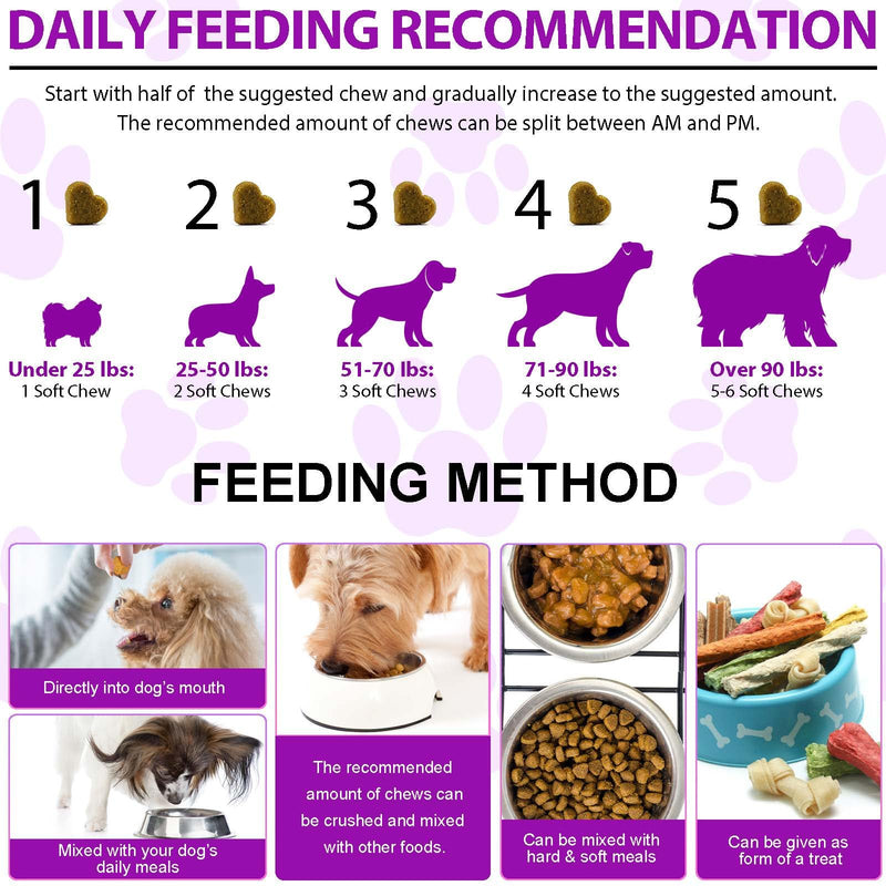 15-in-1 Dog Vitamins and Supplements with Glucosamine & Probiotics, 150ct Dog Multivitamin Chewable Natural Multivitamin Pet Supplement Hip & Joint Support Immune Health Heart Digestion, Duck Flavor