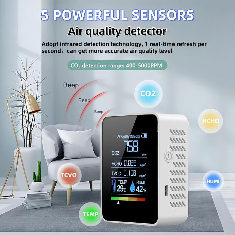 5-in-1 Indoor Air Quality Monitor, Professional Portable Detector&Accurate CO2,HCHO,TVOC,Humidity& Temperature,LED Display, 2s Refresh,for Home, Office,School, Hotel,Car Air Quality Tester (White)