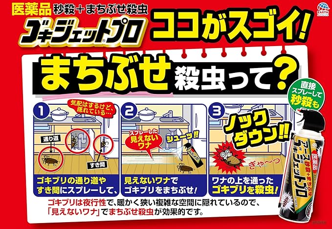 Pharmaceutical Gokijet Pro Second Kill + Machibuse 450mL - NewNest Australia