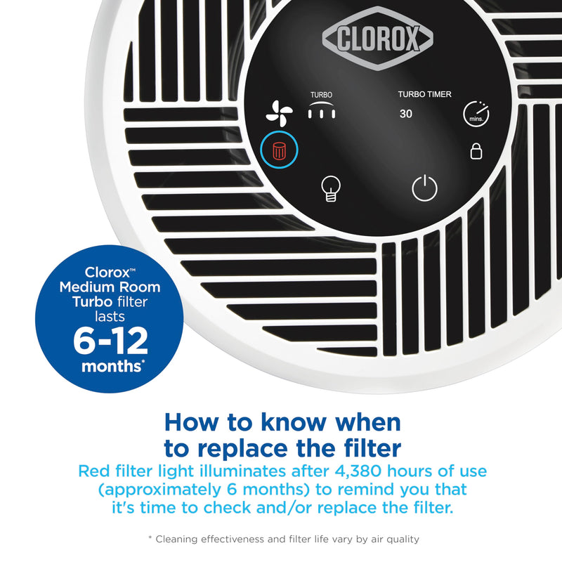 Clorox Medium Room Air Purifier True HEPA Replacement Filter