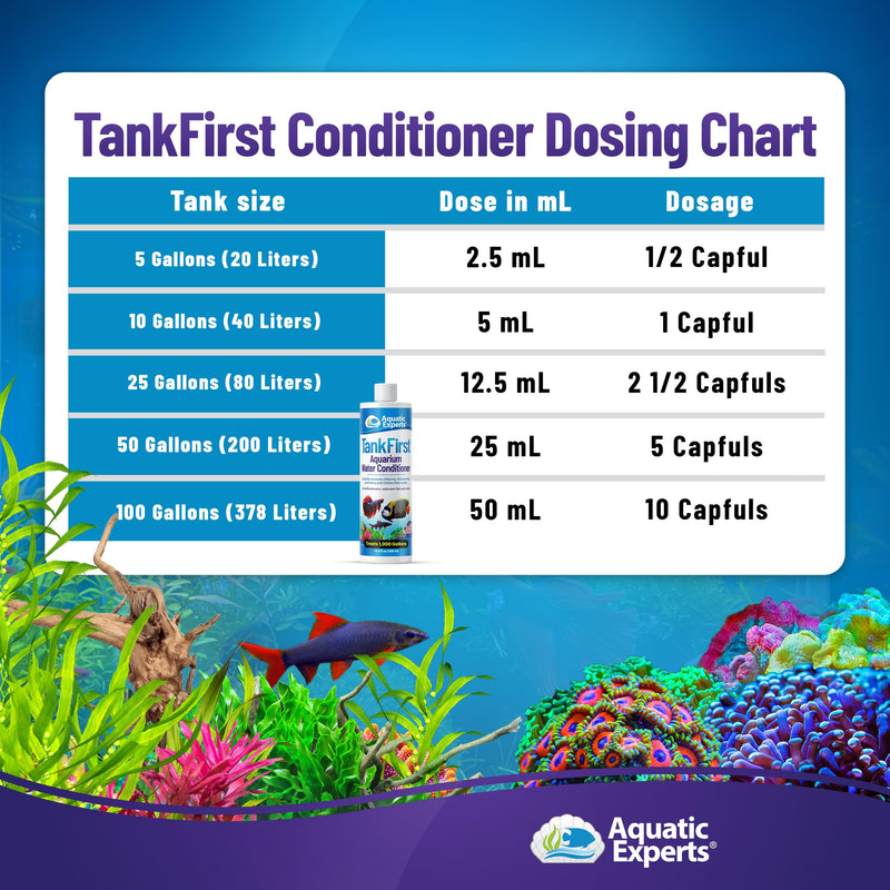 TankFirst Complete Aquarium Water Conditioner - Fish Water Conditioner, Instantly Removes Chlorine, Chloramines, and detoxifies Ammonia from Fish Tank (TankFirst Regular, 500 ml) TankFirst Regular 500 ml (16.9 oz)
