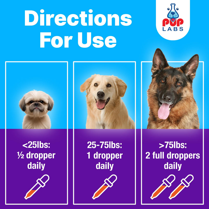 Freedom Joint Drops for Dogs with Hyaluronic Acid, MSM, Glucosamine, & Chondroitin, All Natural Liquid Joint Supplement for Dogs for Pain Relief, Mobility and Hip Support, 30 ml Dropper 1 Pack - PawsPlanet Australia