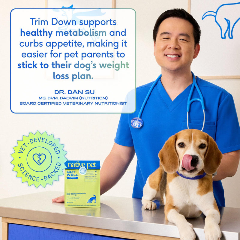 Native Pet Lean & Strong Bundle: GutWell Trim Down - Dog Weight Loss Supplement & Goat Milk for Dogs - Organic Goat Milk Powder - Puppy Formula Dairy Replacement Packed with Protein - 60 Scoops