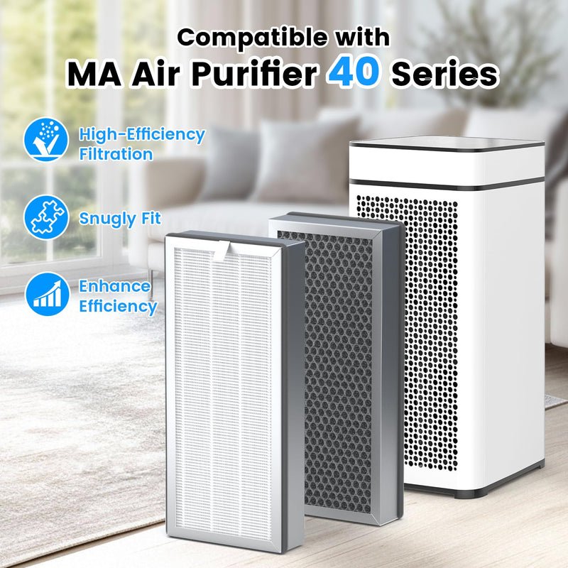 2 Pack 40 Replacement Filter Compatible with MA Series 40 Purifier