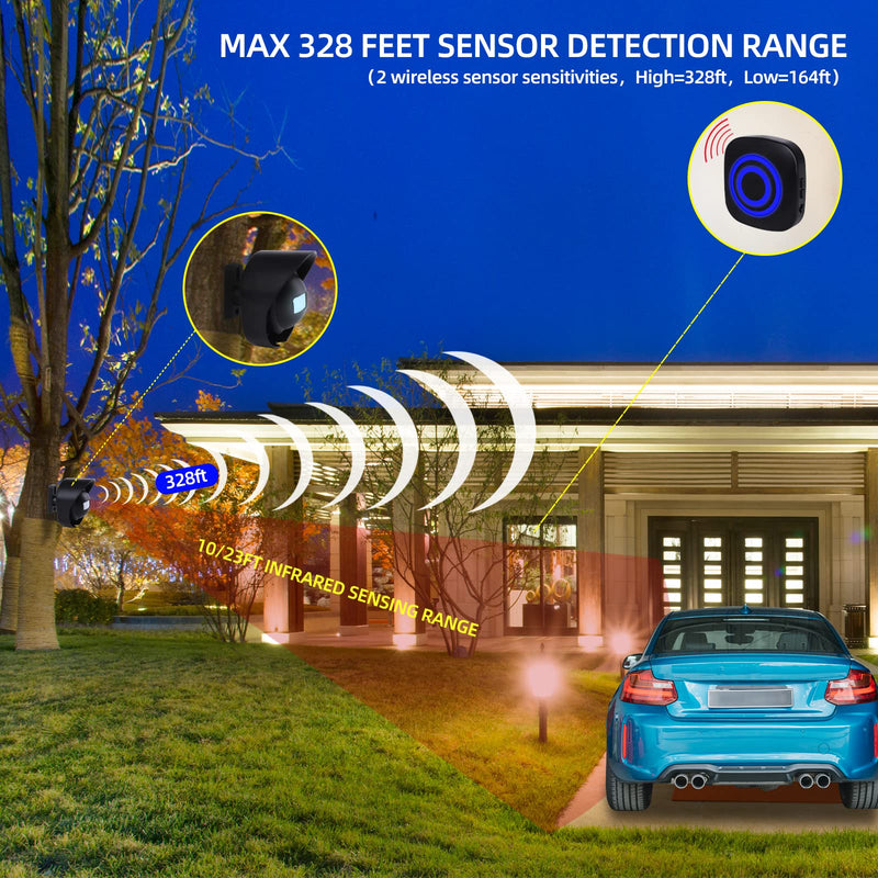 Driveway Alarm-328ft Long Range Wireless Driveway Alarm Weatherproof Outdoor Motion Sensor&Detector Security Alert-Protect Outdoor/Indoor Property-1 Receiver and 4 Sensors-38 Chimes waterproof 4-1 - NewNest Australia