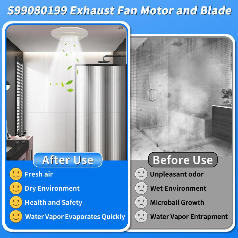 S99080199 Bathroom Exhaust Fan Motor and Blade – 80 CFM 4.0 Sones Vent Fan Motor, Compatible with 512, 512M, 673, 673-C, 8870; Reliable Bathroom Fan Motor for Strong Airflow & Quiet Operation