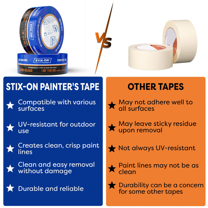 Painter’s Tape – 2 inch/ 1.88 inch x 60 yds Masking Tape Rolls – Paint Tap for Wall, Trim, Glass, Metal – Fine Line Tape for Precise Lines, Edges – Residue-Free Blue Painters Tape-Single Roll 2 Inch/1.88 (Single Roll)