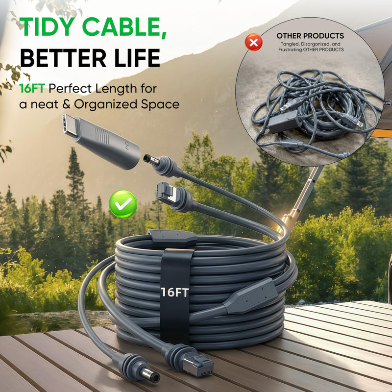 2 in 1 Starlink Mini Ethernet Cable 16.4FT/5M, Starlink Mini Cable DC/USB C Power Cord + RJ45 Ethernet, DC to DC, DC to C Power Adapter Replacement Starlink Mini Accessories Waterproof
