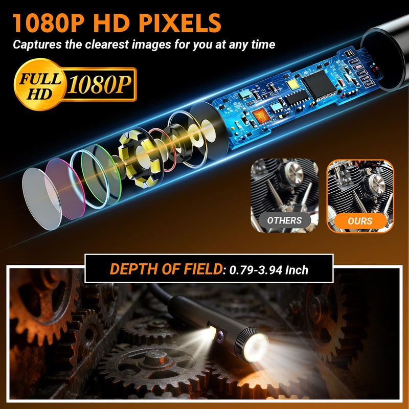 Dual Lens Endoscope Camera with Light, 1080P HD Borescope with 5" IPS Screen, 16.5FT Semi-Rigid Waterproof Inspection Camera, Snake Camera with Light & 32GB Card for Mechanic Tools & Plumbing