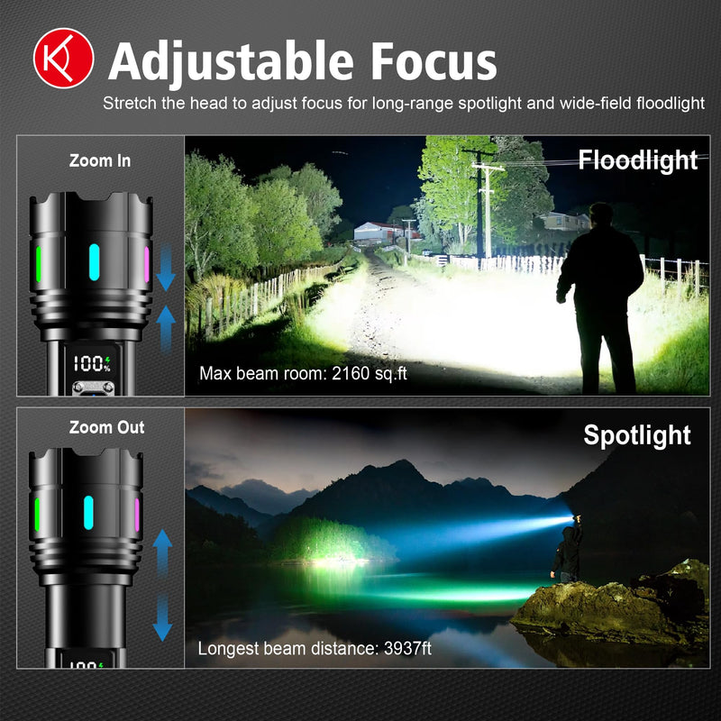 Flashlight 20000 High Lumens Rechargeable - 30W Super Bright LED Flash Light with LCD Display | 3937ft Beam & 12H Long Lasting USB C Powerful Handheld Flashlight for Home, Camping, Hiking, Emergency Black