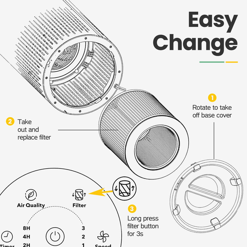 VK-6067B Filter Replacement Fit For HOKEKI VK-6067B, For Vremi Air Purifier