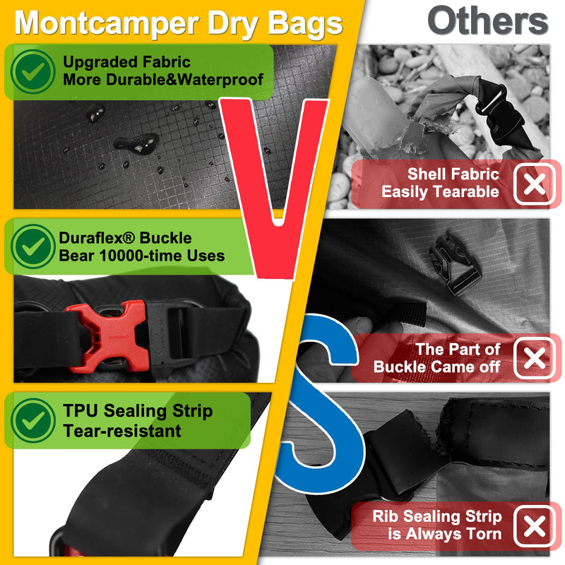CORDURA Waterproof Dry Bag 10L – Heavy Duty IPX6 Roll Top Sack with Survival Whistle for Kayaking, Camping, Boating, Beach – Lightweight Dry Backpack (Orange) Orange