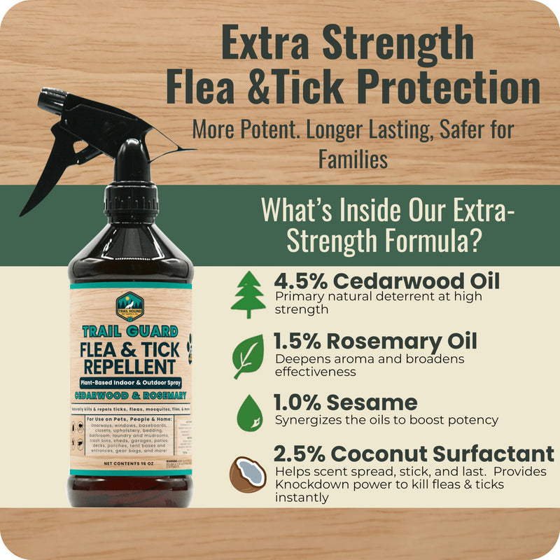 Trail Guard Natural Extra Strength Insect, Flea and Tick Spray for Dogs, Cats, People & Home (16oz, Cedarwood & Rosemary) 1 Pack 16oz