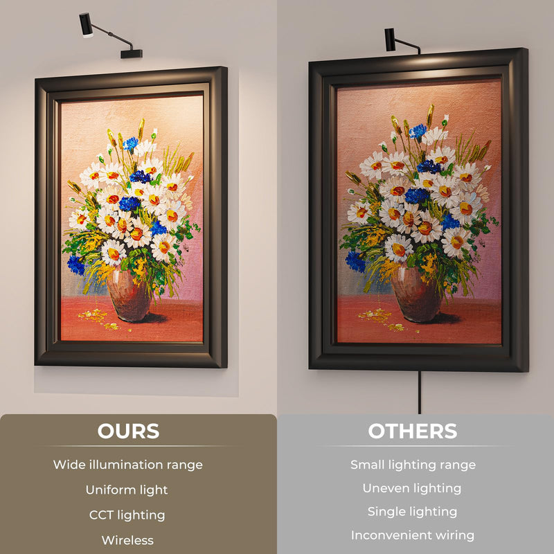PESUTEN Battery Operated Picture Light, Adjustable Length Wireless Art Light for Paintings CCT Dimmable Rechargeable Picture Light with Remote Control for Gallery Reading Dartboard Bathroom Black