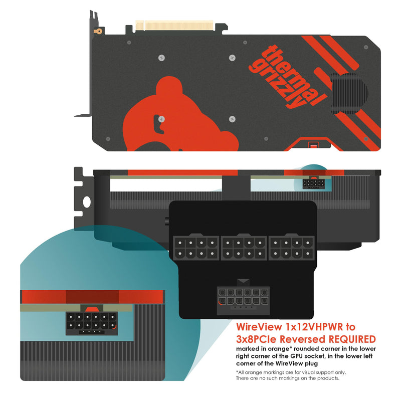 Thermal Grizzly WireView GPU - 1x 12VHPWR to 3x8Pin PCIe Reversed - GPU Power Consumption Measuring Device - PCIe Power Connector - Real Time Direct Monitoring - Made in Germany H1R