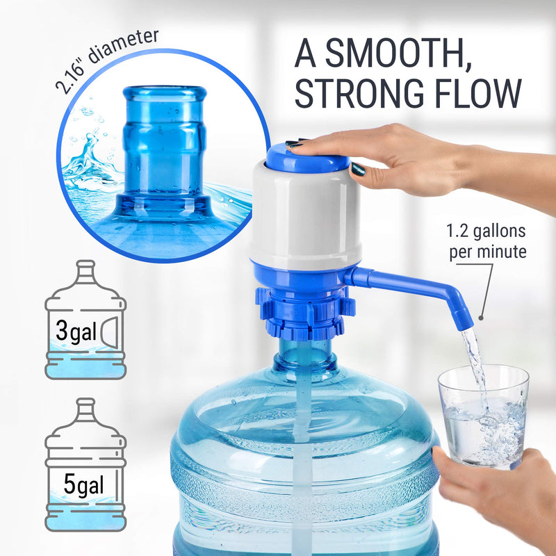 Manual Water Pump for 5 Gallon Bottle – Secure Fit on Crown Top Jugs - Adjustable Tube Length, Protective Spout Cap, Cleaning Brush, BPA-Free Food-Grade Material – 5 Gallon Water Pump