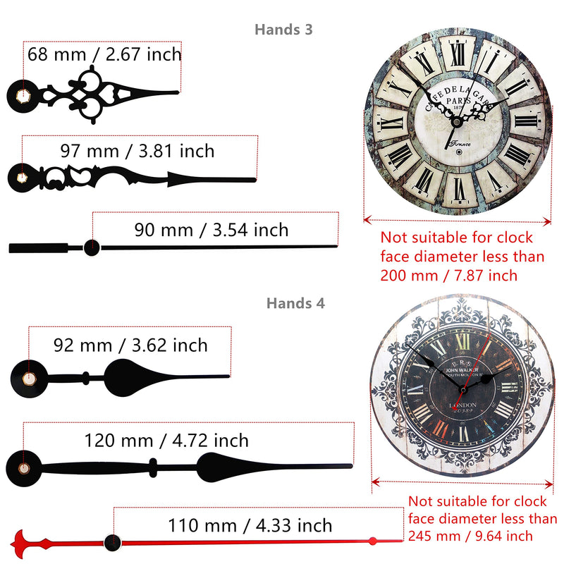 TIKROUND Youngtown 12888 Clock Movement, 13.5mm Shaft, 5.5mm Thread, White 7/32 inch thread length White Shaft