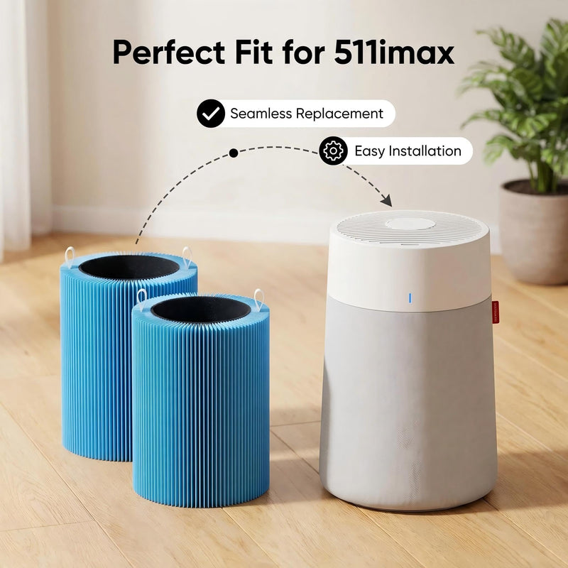 Blue Pure 511i Max Replacement Filter Compatible with 511i Max Air Purifier, H13 True HEPA Activated Carbon, Compatible with 511i Max F5MAX, 2-Pack