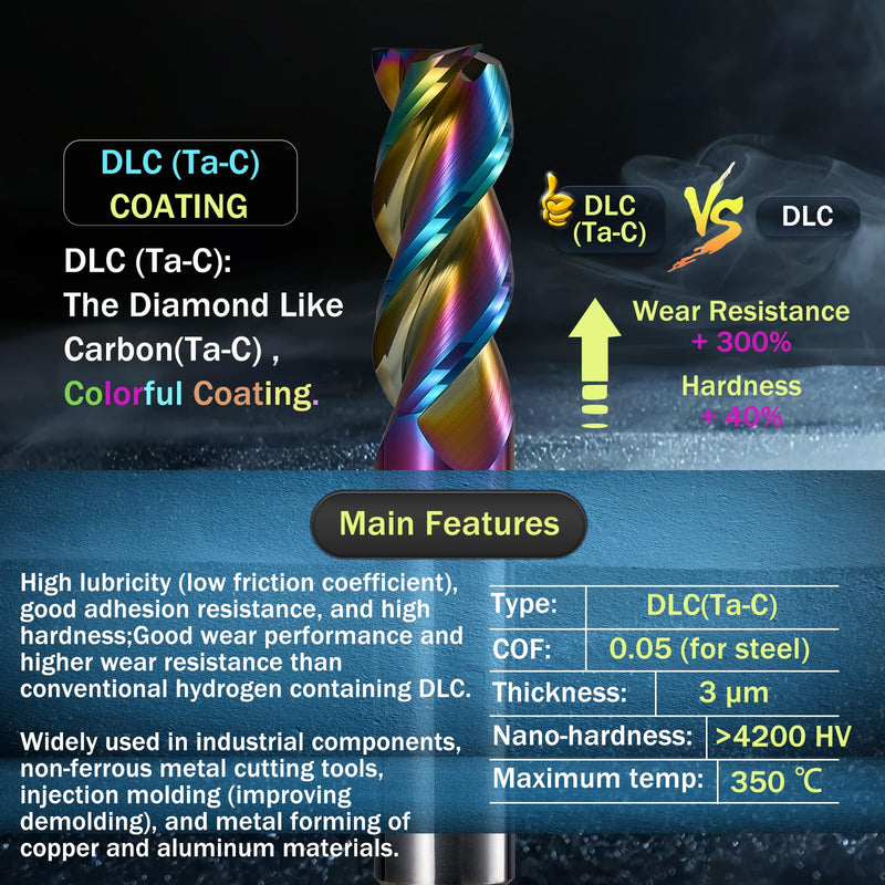 3-Flute Carbide Square Nose End Mill Set - 1/4", Ideal for Milling Aluminum, Copper, Magnesium Alloys,etc. DLC Coating for Professional Results, Perfect for Pro and DIY Projects (5Pcs, 1/4) 1/4 in 5