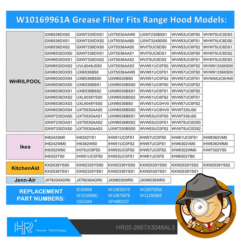 Upgraded W10169961A Range Hood Filter Replacement, Fits Whirlpool, Ikea, Kitchen Aid, Jenn Air, Aluminum Mesh Hood Grease Filter 10.5x12Inch, HR Huare Technology Aluminum Range Hood Vent Filters,2PCS 2PCS