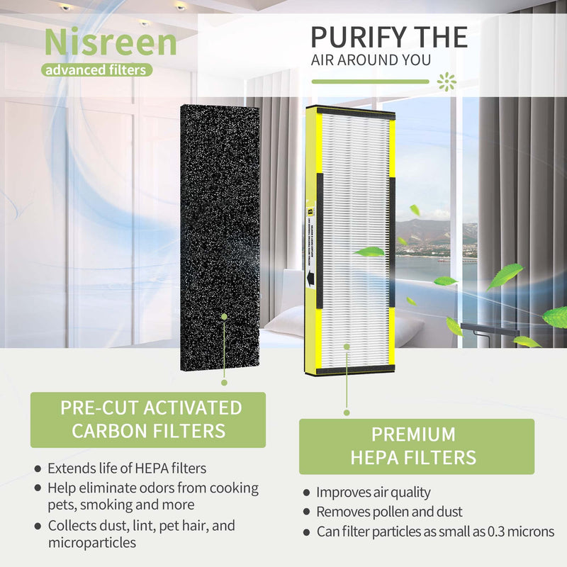 [Pet Care] Nisreen AC4825 HEPA Filter B Replacement for Guardian FLT4825 FLT4825, 4H6C