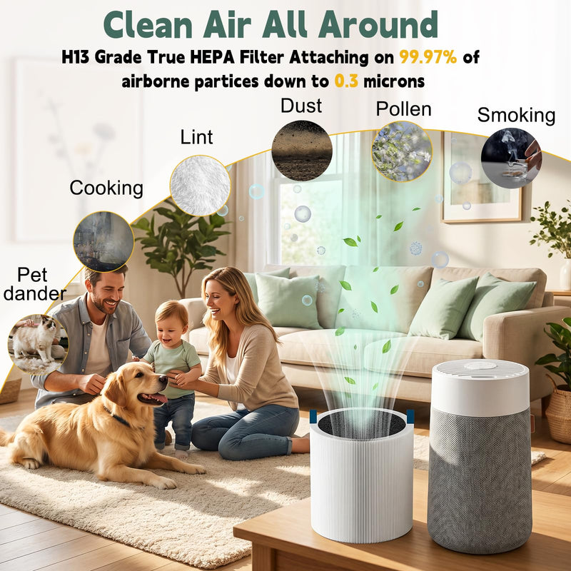 Mini Max Replacement Filter for Blueair Blue Pure Mini Max Air Purifier Mini Max Filter - 3 pack