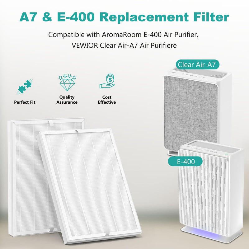2 Pack E-400 Filter ＆ ClearAir-A7 Filter Compatible With AromaRoom E-400 Air Purifier ＆ VEWIOR ClearAir-A7