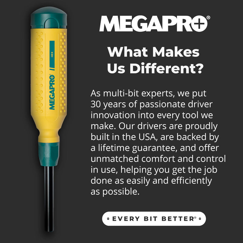 Megapro Hex Screwdriver Set | Furniture Assembly Driver | Multi-Bit Screwdriver with ¼” Hex Shaft | Imperial and Metric Hex Sizes | Allen Key Alternative | Compact Hex Bit Set (15-in-1)