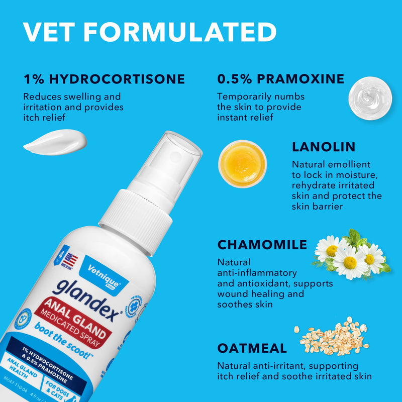 Glandex Anal Gland Medicated Spray for Dogs & Cats (4oz) and Glandex Anal Gland Support Chews 60 Ct Bundle Dog Deodorizing Spray & Anti-Itch Spray for Dogs, Anal Gland Dog Treats with Probiotics - PawsPlanet Australia