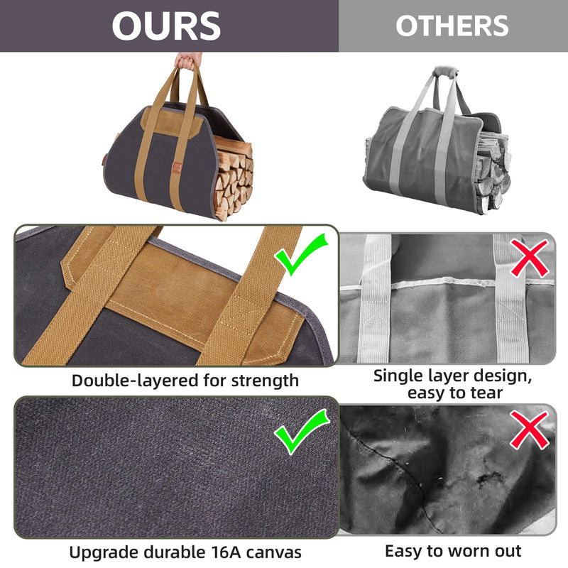 1MORE Firewood Carrier,Wood Carrier for Firewood Tote Bag, 40"X19". Grey