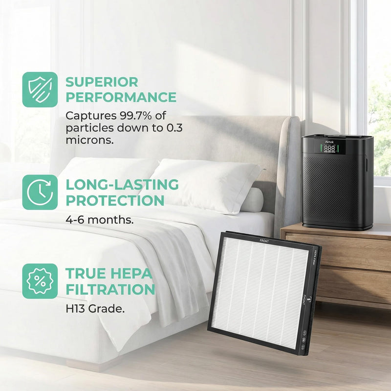 H13 Filter For AIRTOK AP2301 & Honeyuan/Pheemio ZY3866G Air Purifier