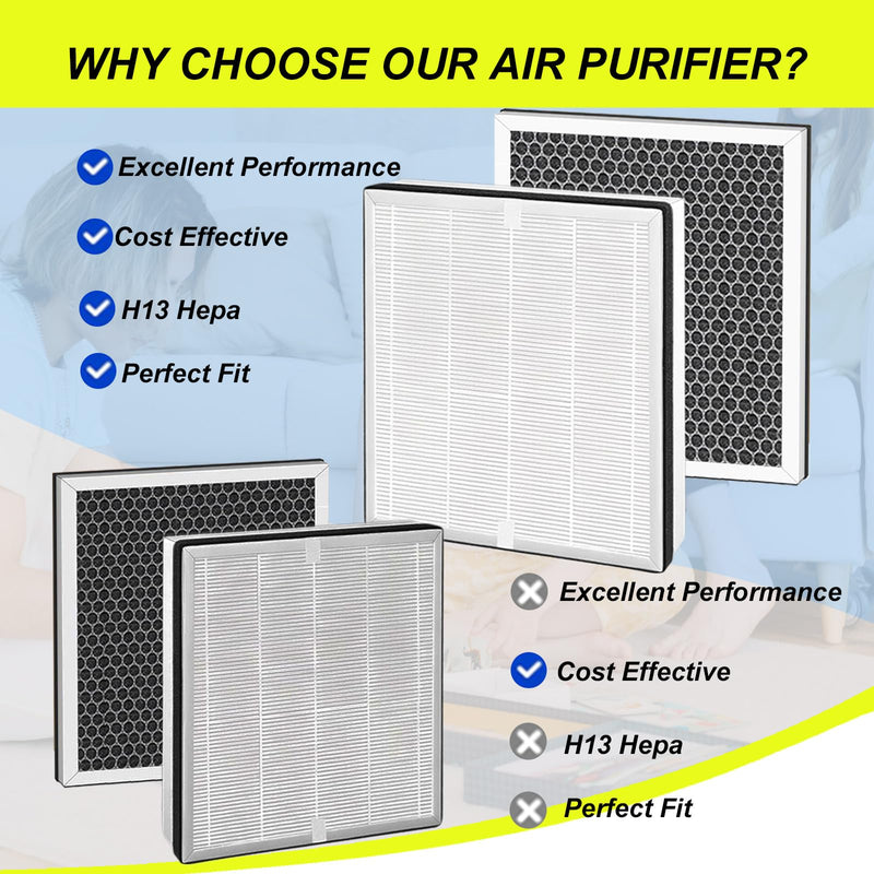 Compatible with GoveeLife H7124 & H712C Smart Air Purifier
