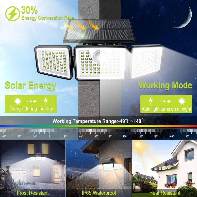 2500LM Solar Lights Outdoor with Motion Sensor,3 Head 270° Wide Angle Street Area Lights, IP65 Waterproof Security Lighting with 3 Modes(Non-Remote,2 Pcs) 3Head-Non-Remote-2 Pcs