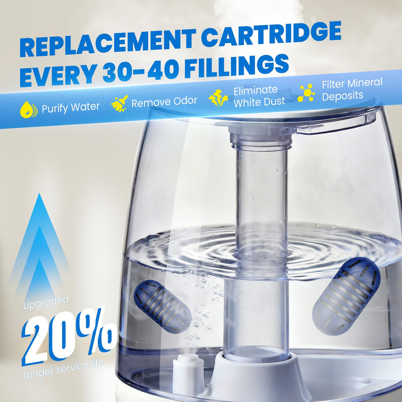 Demineralization Cartridge for Ultrasonic Humidifiers, Prevent Hard Water Build-Up, Reduces White Dust, Purifies Water Pack of 20